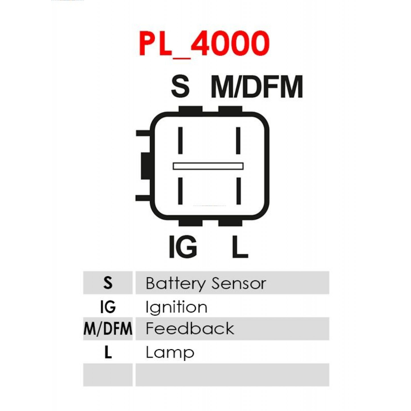 ASPL A0125 Alternatore Auto – Ricambio Specifico Con Corrente Di Carica 70A