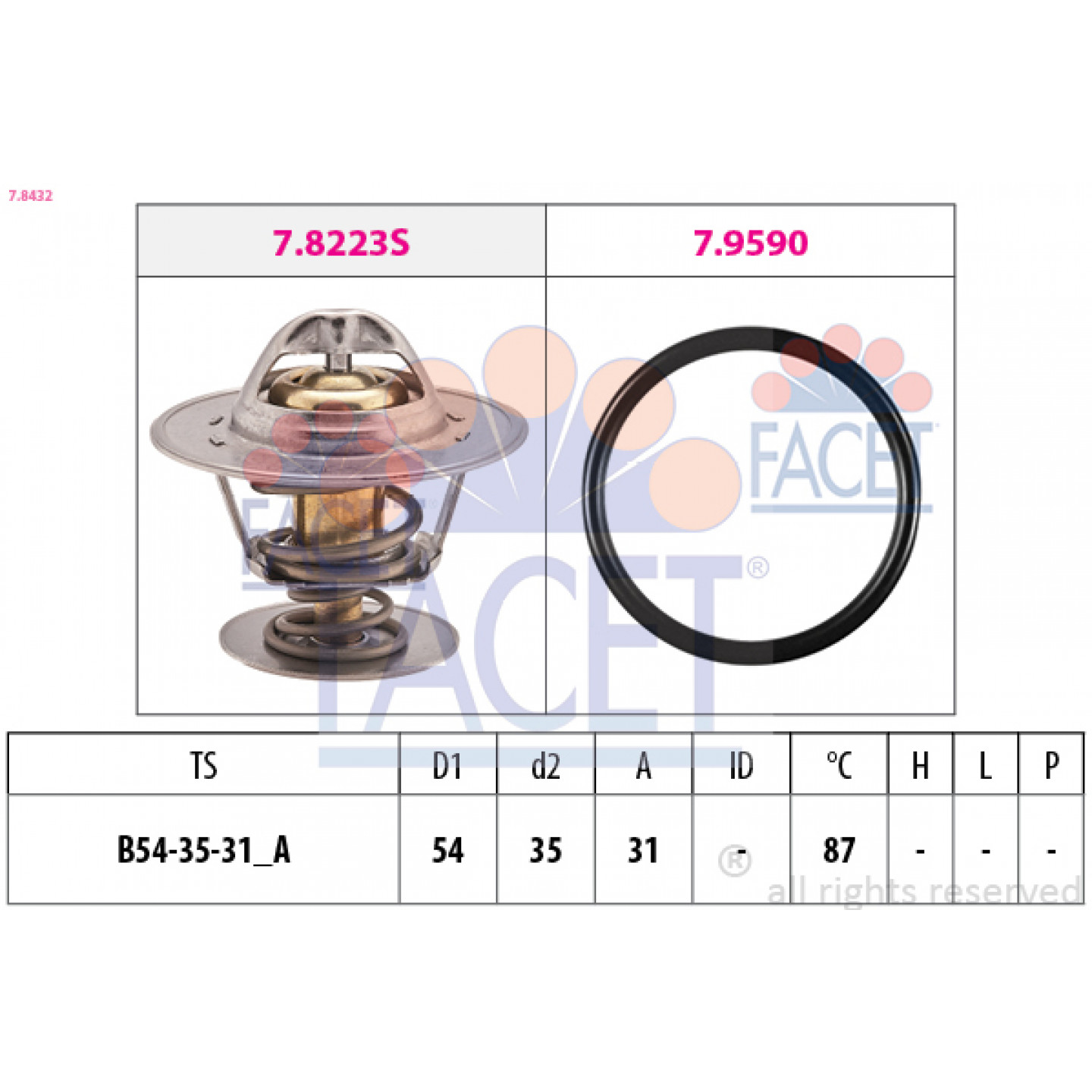 Thermostat, Kühlmittel FACET 7.8432