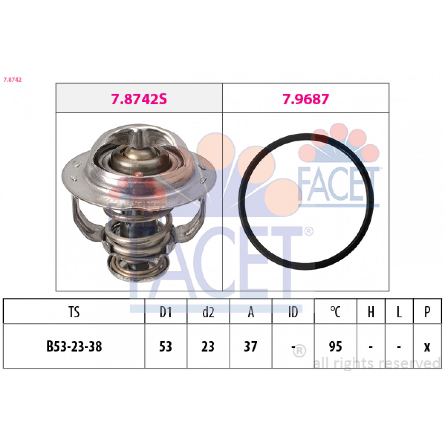 Thermostat d'eau FACET 7.8742