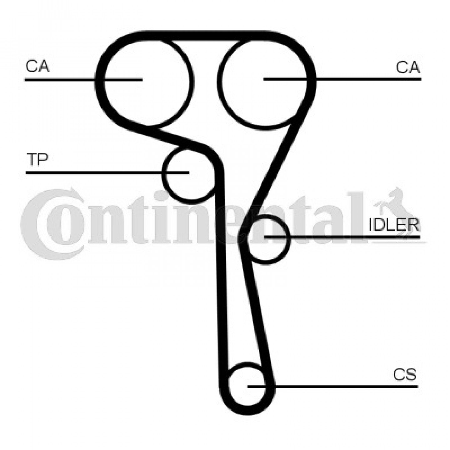 Timing Belt CONTITECH CT1167- Trodo.com