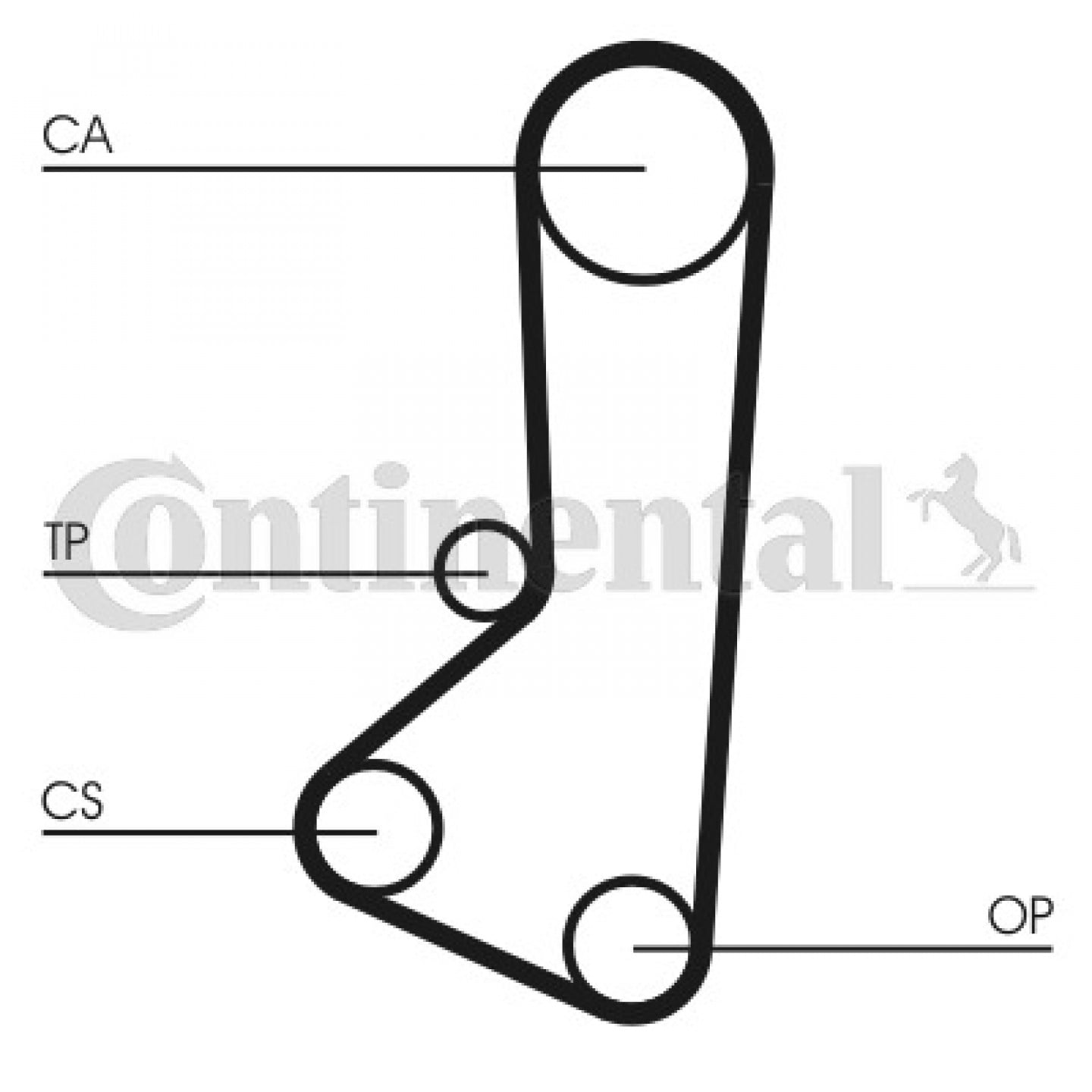 Correa de distribución CONTITECH CT511