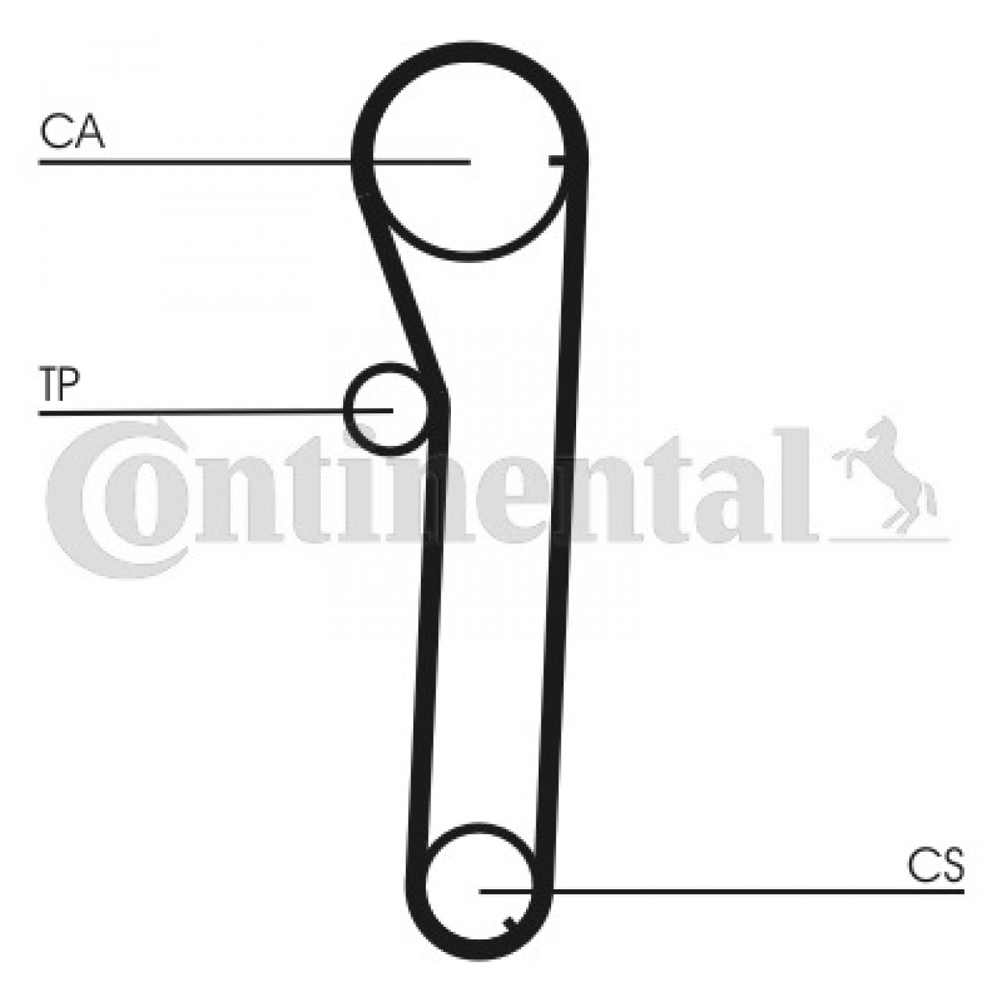 ozubený řemen CONTITECH CT817