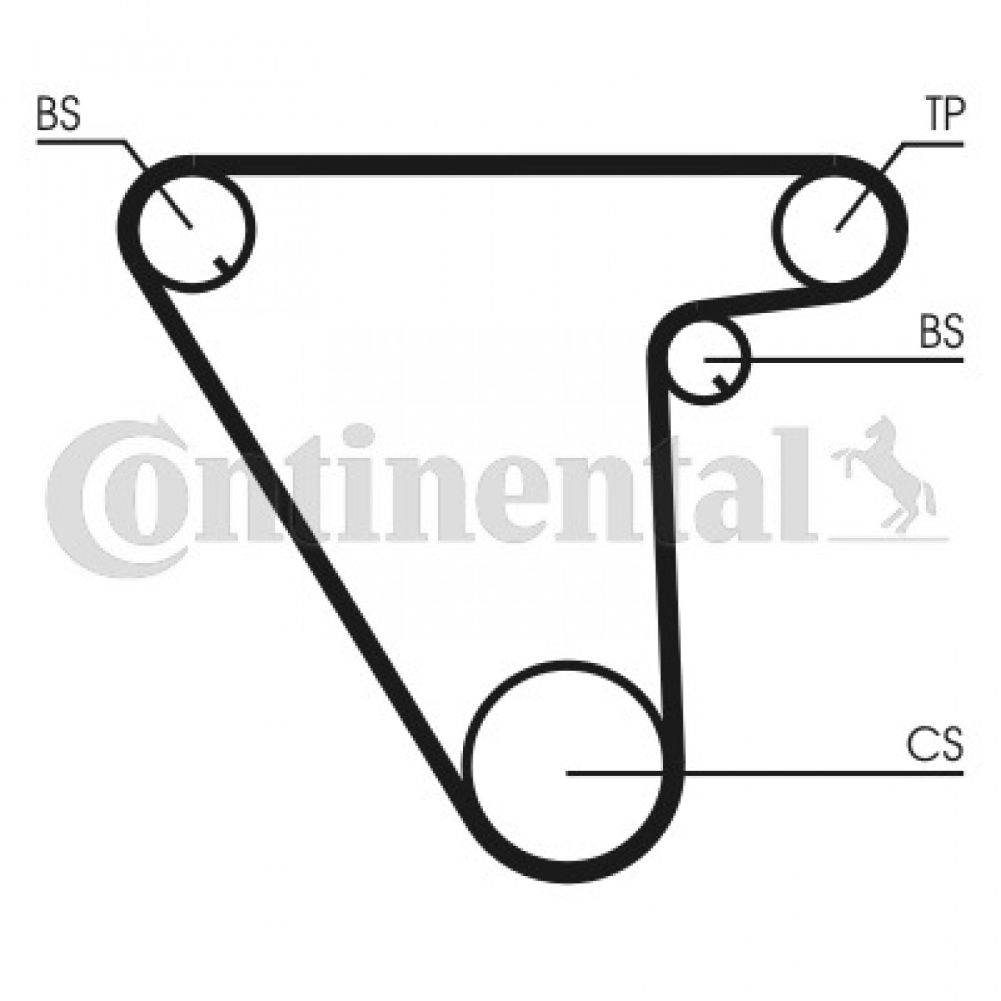 Correia dentada CONTITECH CT833