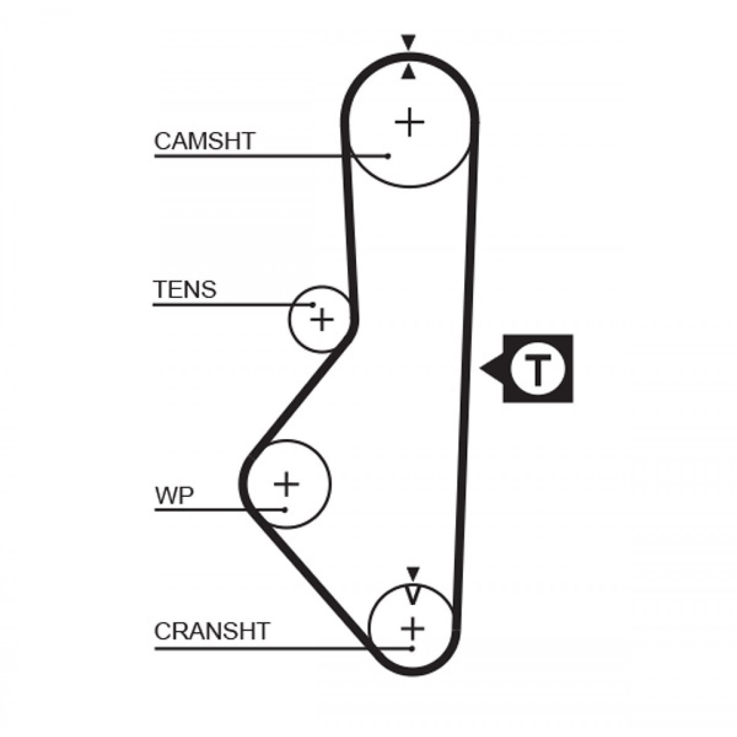 Tandrem GATES 5086