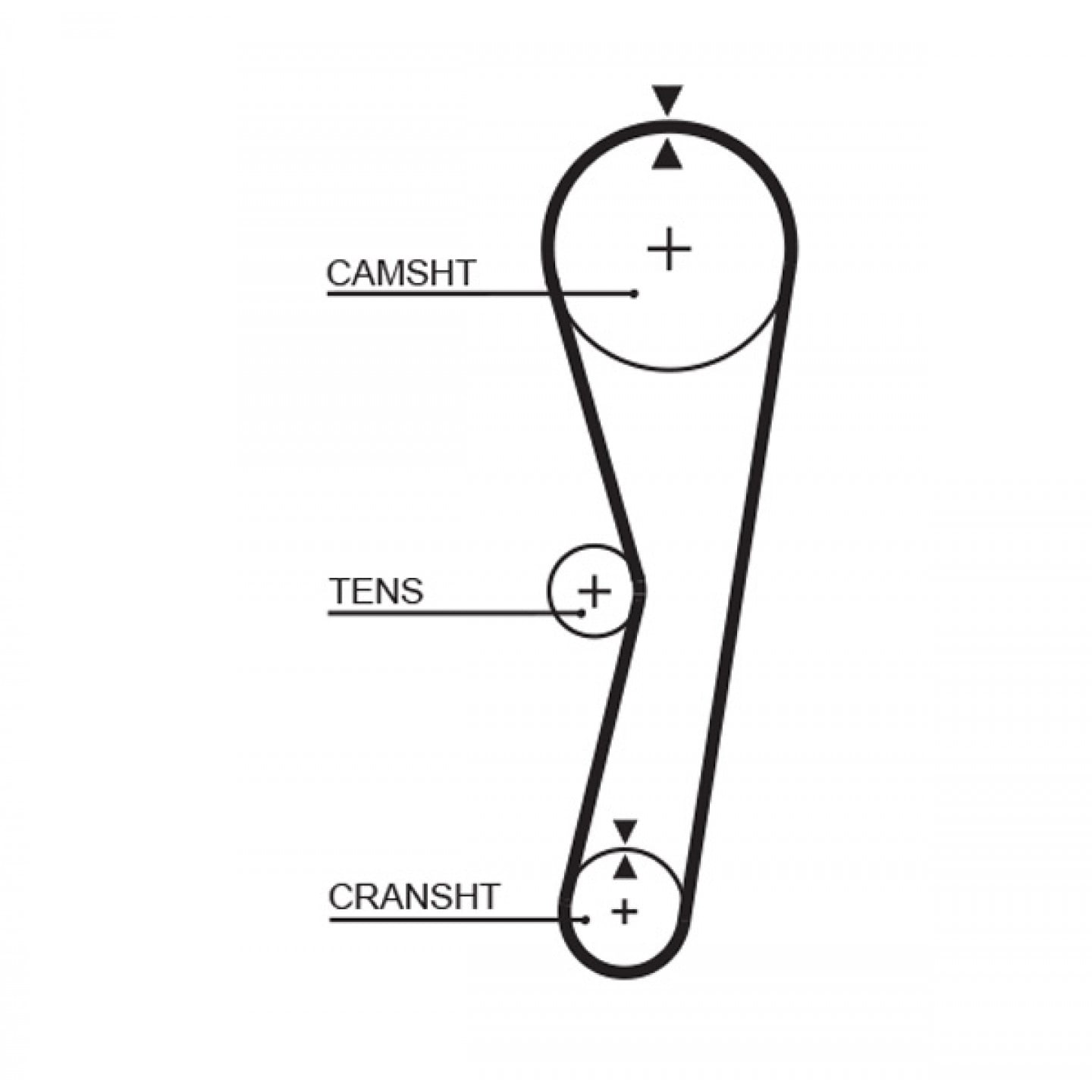 Correia dentada GATES 5127