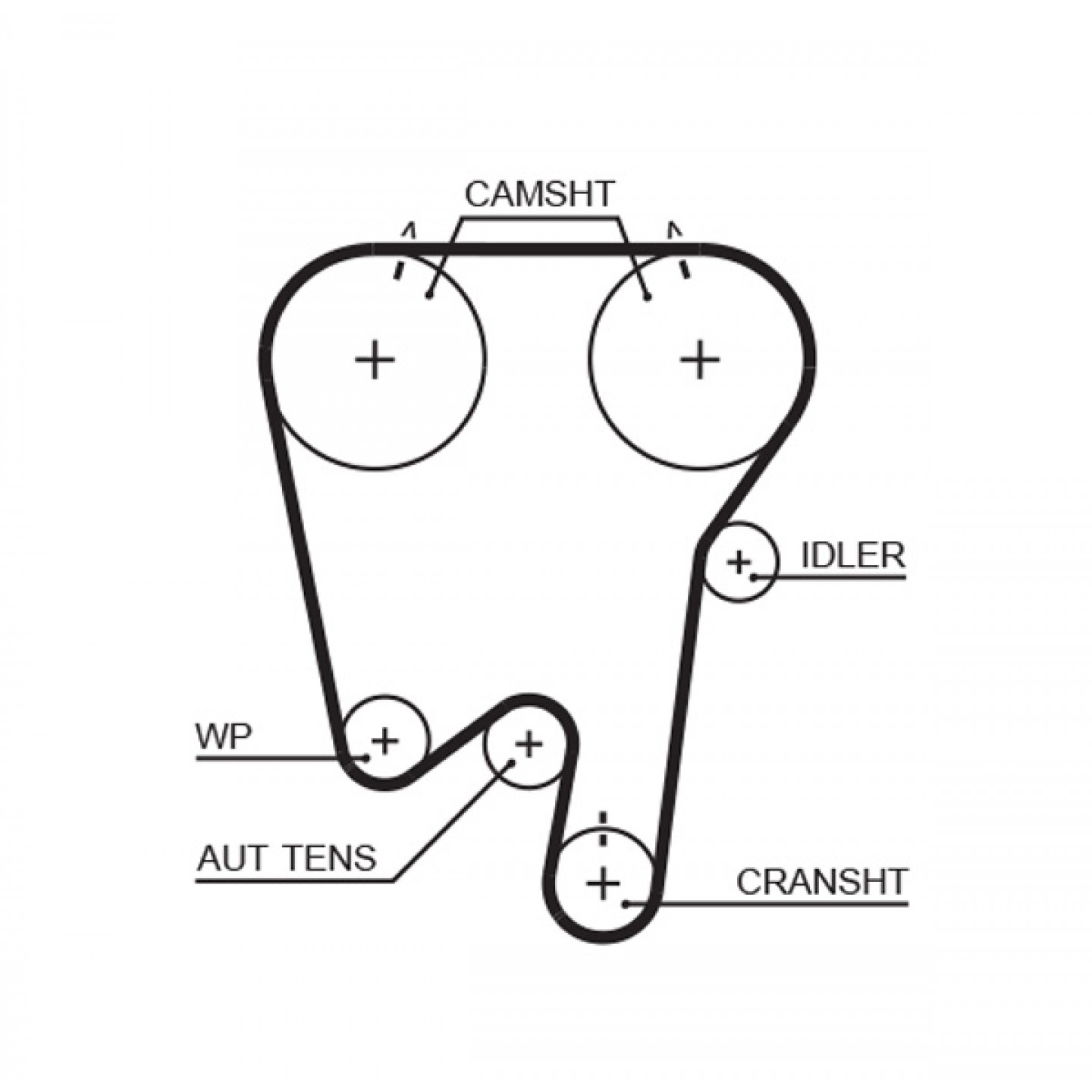 GATES Kit PowerGrip + Pompe À Eau KP15598XS