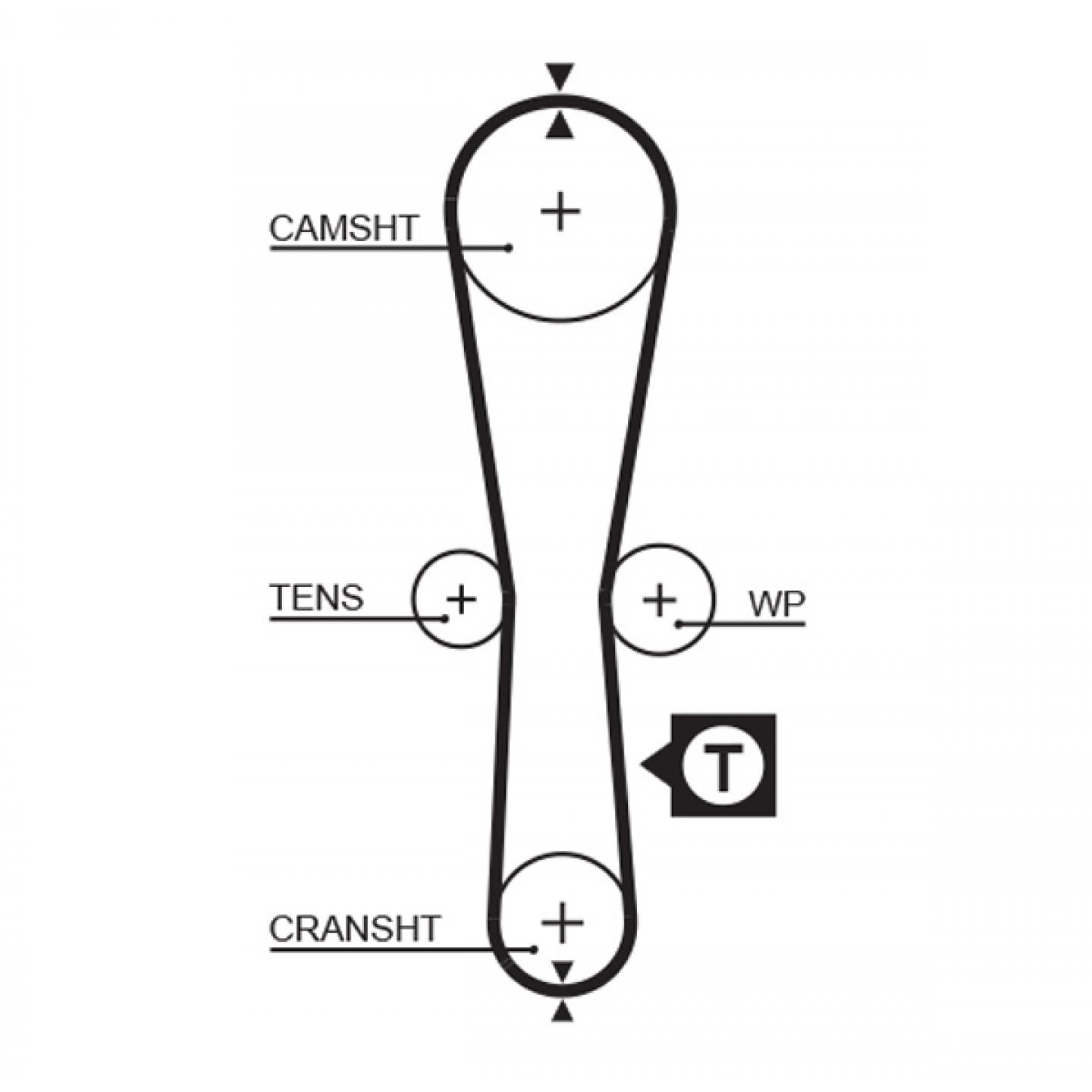 Tandrem GATES 5454XS