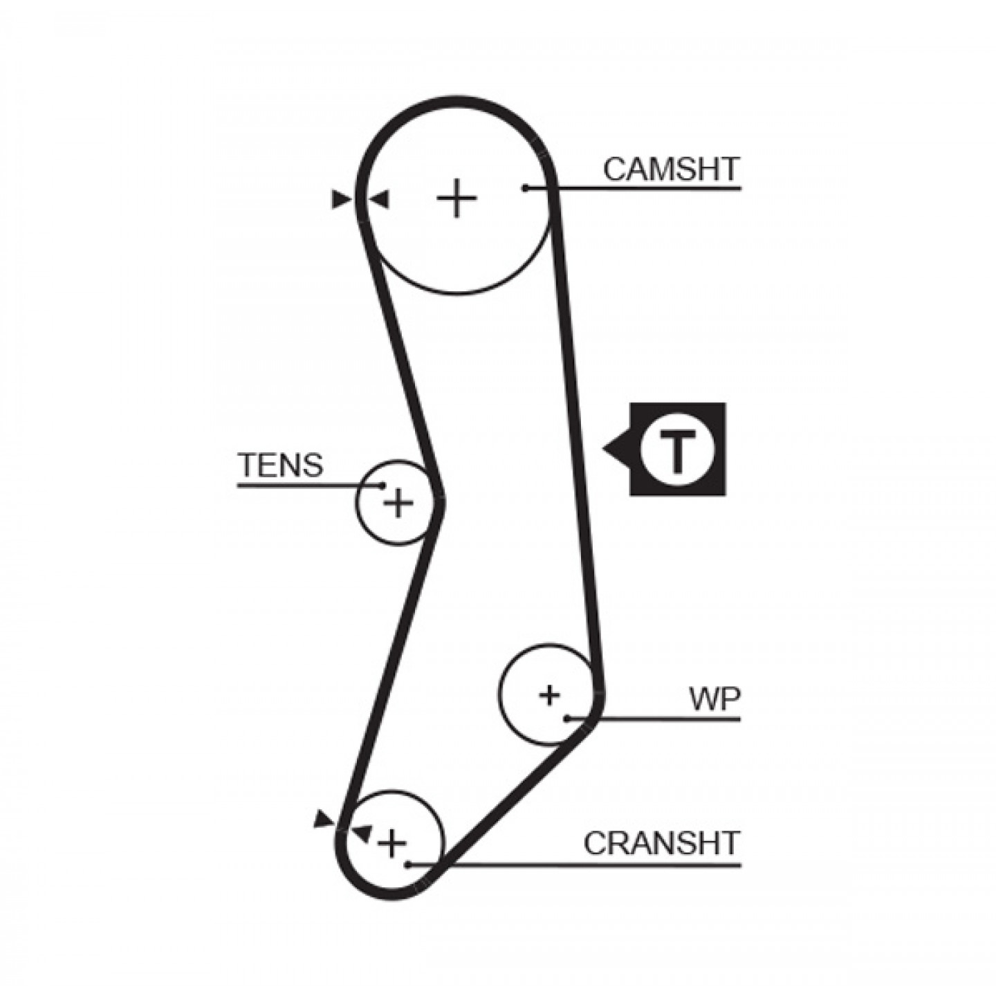 Tandrem GATES 5544XS
