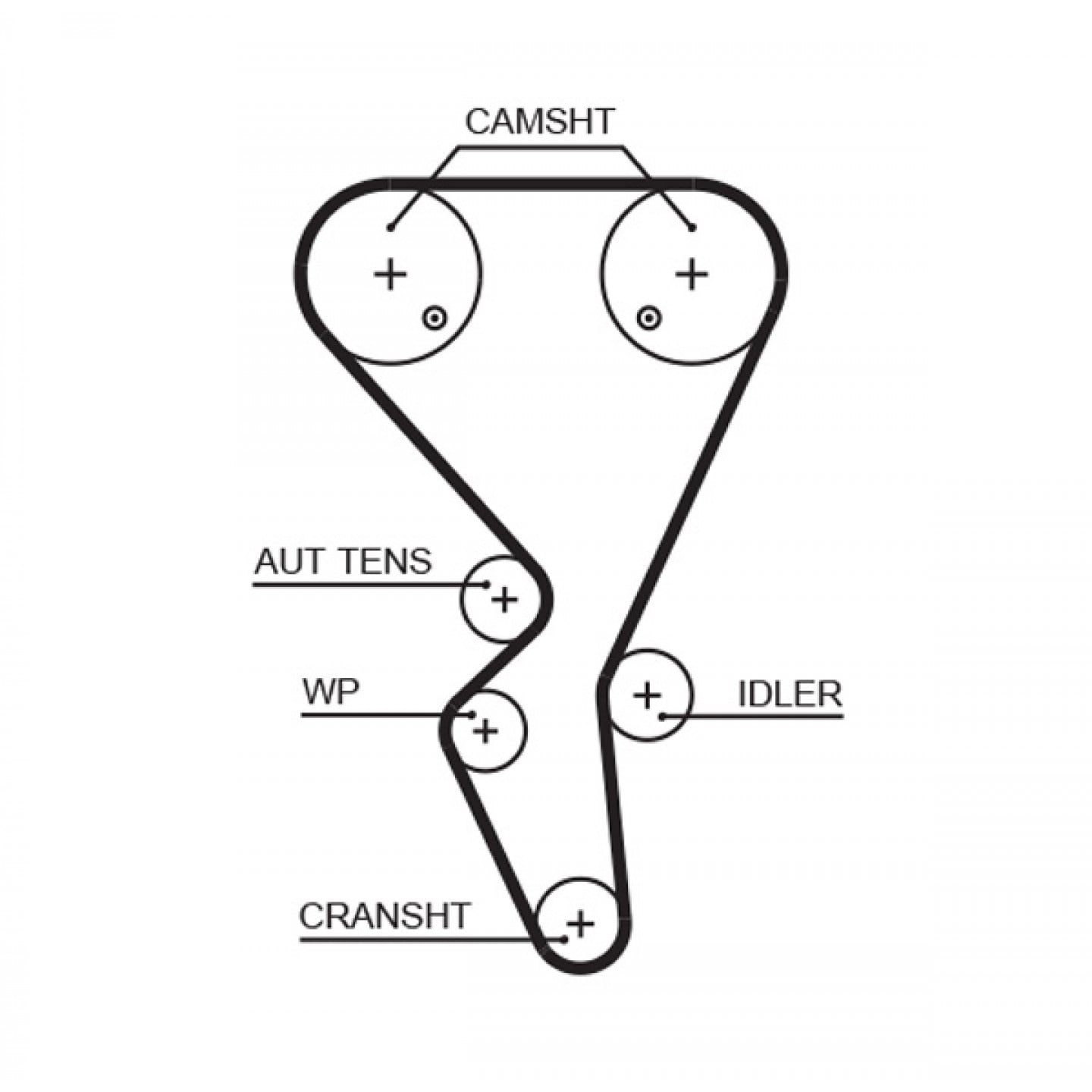 Tandrem GATES 5581XS
