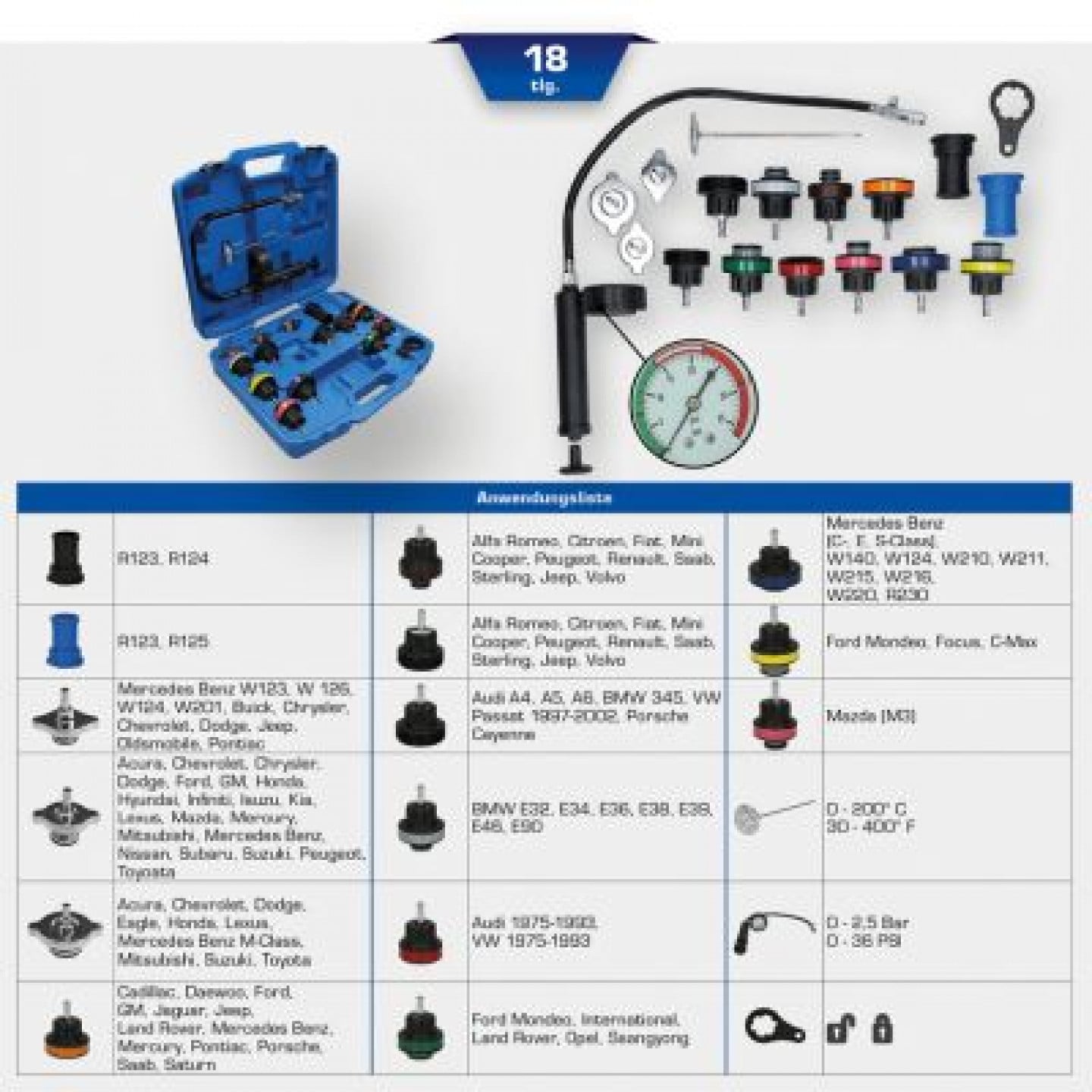 PC周辺機器 NEC VY20A/E-5VY20M/E-5VY24A/E-5VY12A/HB-5VY12A/HB-Y VY16A/W-4VY16B/W-4VY16H/W-4VY16M/W-4VY17M/W-5VY18A/W-4 VY18B/W-4VY20A/W-4VY20B/W-4V khxv5rg Aušinimo sistemos slėgio patikros komplektas KS TOOLS BT521200