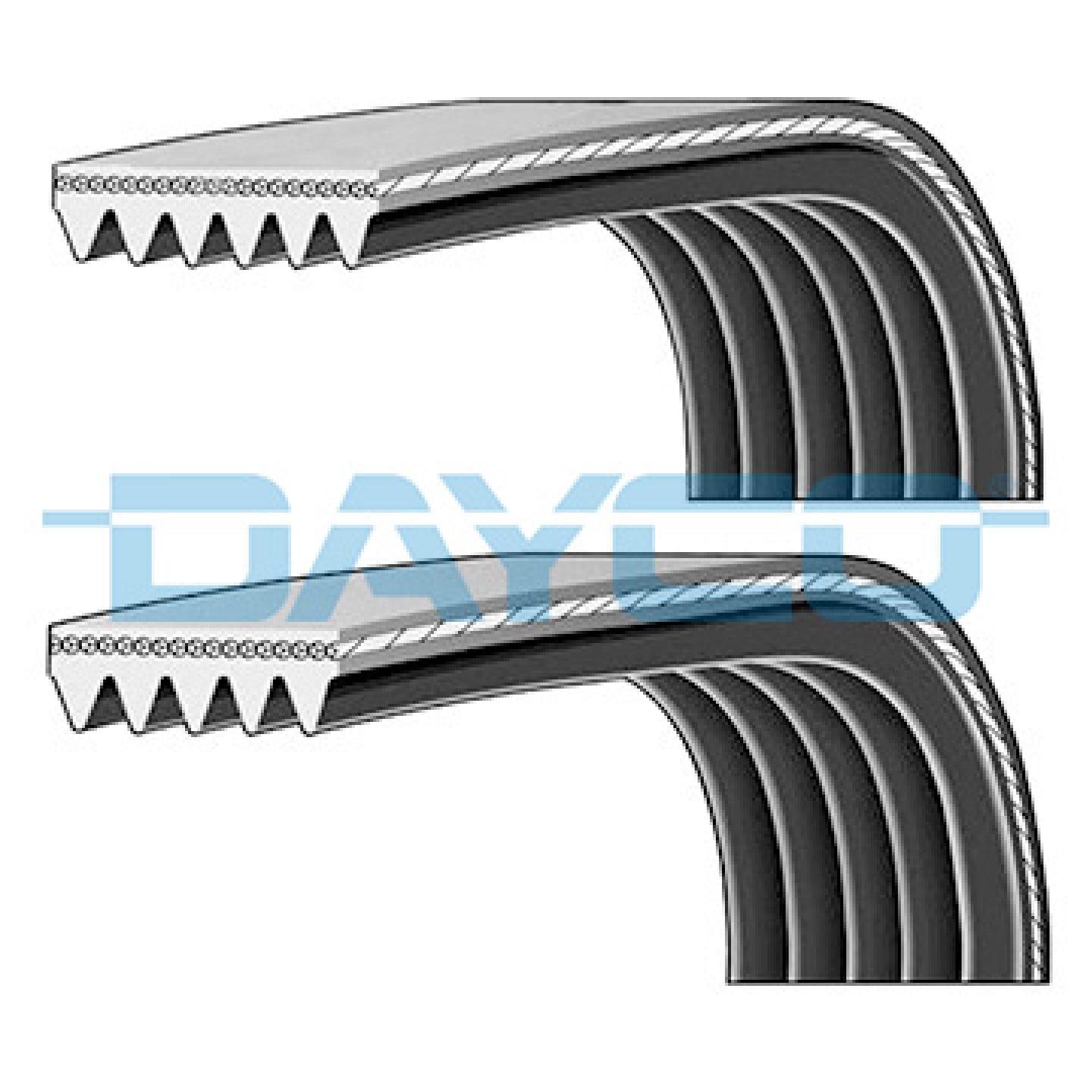 Kileremssæt DAYCO PVE003