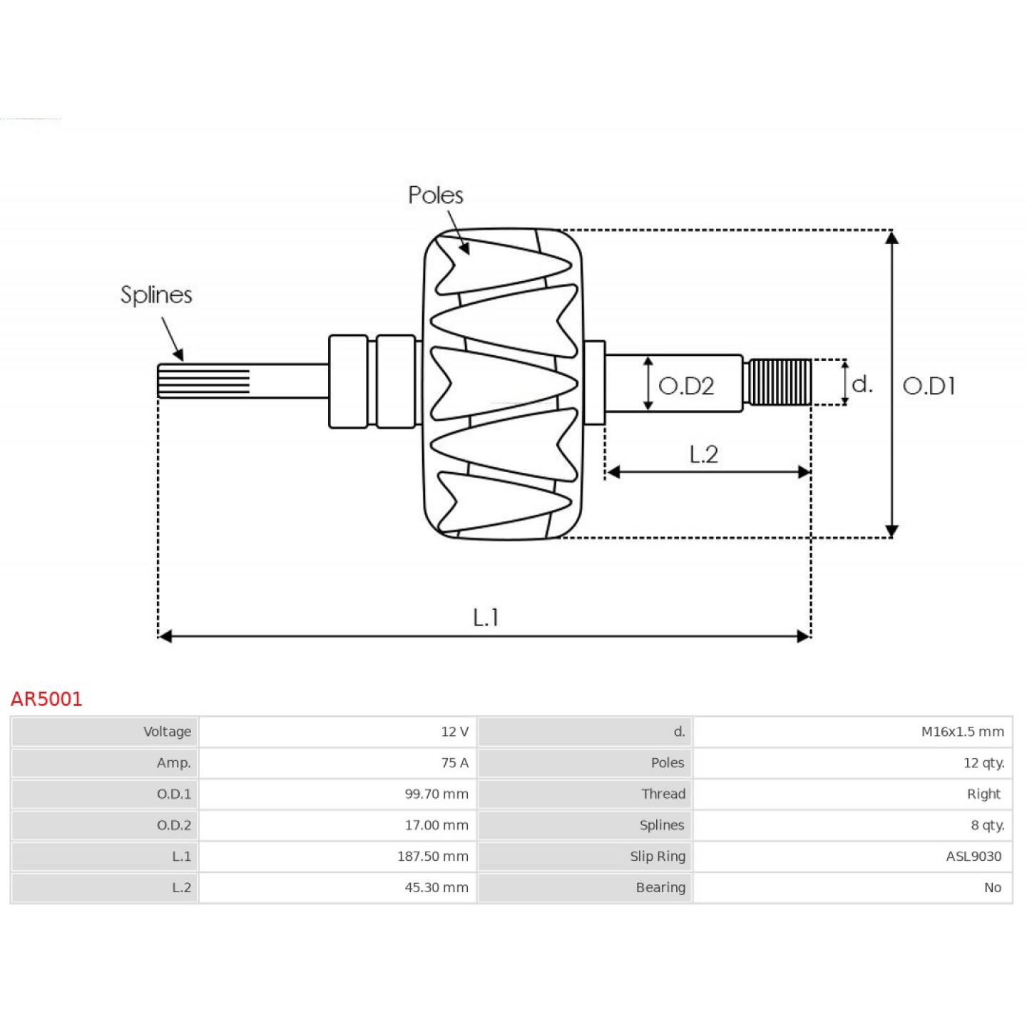 ASPL AR5003 Alternatore - 24V, 90A, Diametro 112,2 Mm - Ricambio Per Veicoli Industriali - 2