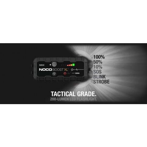 GB50 Boost XL 1500A UltraSafe Lithium Jump Starter - Noco Genius