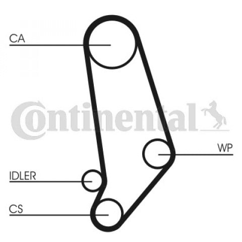 Timing Belt Contitech Ct660- Trodo.com